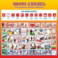 Стенд "Пожарная безопасность" Вариант 3 - fgospostavki.ru - Иркутск
