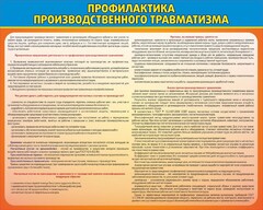 Стенд "Профилактика производственного травматизма" - fgospostavki.ru - Иркутск