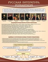 Стенд "Романтизм" - fgospostavki.ru - Иркутск
