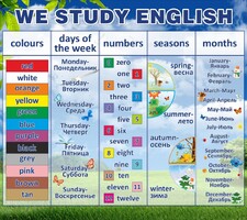 Стенд "We study english" - fgospostavki.ru - Иркутск