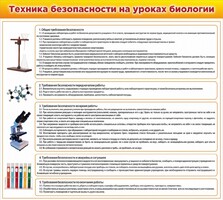 Стенд "Техника безопасности на уроках биологии" Вариант 2 - fgospostavki.ru - Иркутск