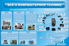 Стенд "Всё о компьютерной технике" - fgospostavki.ru - Иркутск