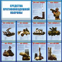 Стенд "Средства противовоздушной обороны" - fgospostavki.ru - Иркутск