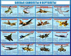 Стенд "Боевые самолеты и вертолеты" - fgospostavki.ru - Иркутск
