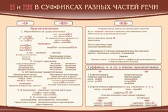 Стенд ""н" и "нн" в суффиксах разных частей речи" - fgospostavki.ru - Иркутск