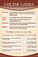 Стенд "Состав слова" - fgospostavki.ru - Иркутск
