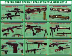 Стенд "Стрелковое оружие, гранатометы, огнеметы" Вариант 2 - fgospostavki.ru - Иркутск
