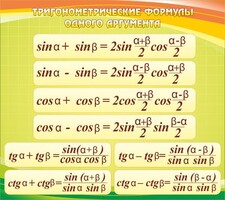 Стенд "Тригонометрические формулы" - fgospostavki.ru - Иркутск