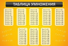 Стенд "Таблица умножения" Вариант 1 - fgospostavki.ru - Иркутск
