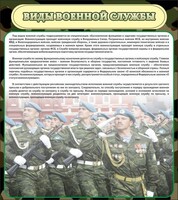 Стенд "Виды военной службы" - fgospostavki.ru - Иркутск