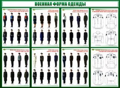 Стенд "Военная форма одежды" - fgospostavki.ru - Иркутск