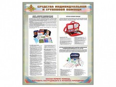 Стенд "Средства индивидуальной и групповой защиты" - fgospostavki.ru - Иркутск