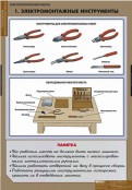 Кабинет технологии (мальчики) - fgospostavki.ru - Иркутск