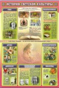 Основы религиозных культур и светской этики - fgospostavki.ru - Иркутск