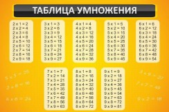 Математика - fgospostavki.ru - Иркутск