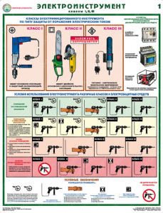 Комплект плакатов "Электроинструмент (электробезопасность)" - fgospostavki.ru - Иркутск