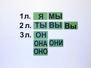 Набор магнитных карточек "Личные местоимения" (фон зелёный) - fgospostavki.ru - Иркутск