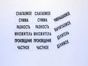 Набор магнитных карточек "Компоненты арифметических действий" - fgospostavki.ru - Иркутск
