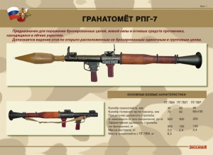 Комплект плакатов "Гранатомёт РПГ-7. Устройство гранатомёта. Обращение с ним" - fgospostavki.ru - Иркутск