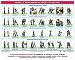 Комплект плакатов "Боевые приемы борьбы" - fgospostavki.ru - Иркутск