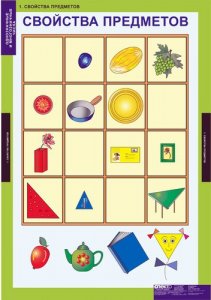 Комплект таблиц. Математика. Однозначные и многозначные числа. - fgospostavki.ru - Иркутск