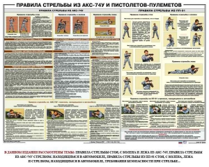 Плакат "Правила стрельбы из АКС-74У и пистолетов-пулеметов" - fgospostavki.ru - Иркутск