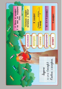 Комплект таблиц. Математика. Простые задачи. - fgospostavki.ru - Иркутск