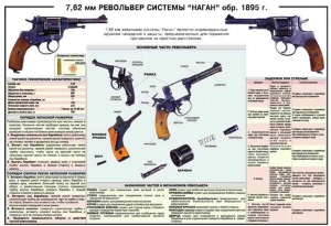 Плакат "7,62-мм револьвер системы "Наган" образец 1985 года" - fgospostavki.ru - Иркутск