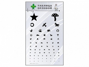 Стенд "Таблица Орловой" - fgospostavki.ru - Иркутск