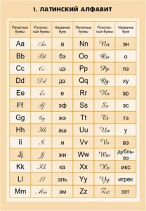 Комплект математических таблиц для оформления кабинета. - fgospostavki.ru - Иркутск
