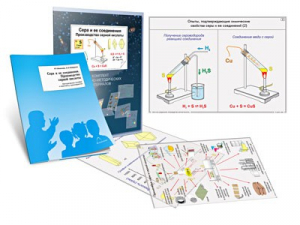 Комплект кодотранспарантов "Сера и ее соединения. Производство серной кислоты" - fgospostavki.ru - Иркутск