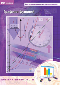 Интерактивные тесты. Графики функций - fgospostavki.ru - Иркутск