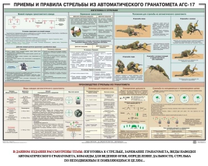 Плакат "Приемы и правила стрельбы из автоматического гранатомета АГС-17" - fgospostavki.ru - Иркутск