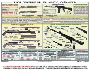 Плакат "Ружья служебные МР-133С, МР-153С, Сайга-410КВ" - fgospostavki.ru - Иркутск