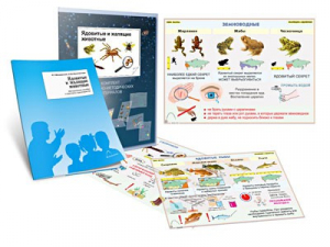 Комплект кодотранспарантов "Ядовитые и жалящие животные" - fgospostavki.ru - Иркутск