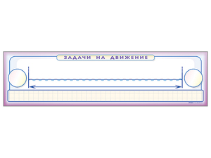 Панно (демонстрационное) магнитно-маркерное "Задачи на движение" + комплект тематических магнитов - fgospostavki.ru - Иркутск