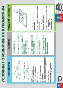 Таблица "Условные обозначения в геометрии" (винил) - fgospostavki.ru - Иркутск