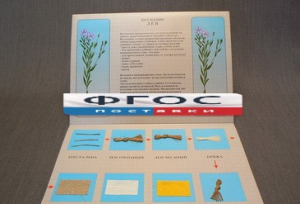 Коллекция "Лен для начальной школы" - fgospostavki.ru - Иркутск