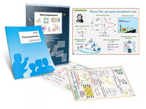 Комплект кодотранспарантов "Электродинамика" - fgospostavki.ru - Иркутск