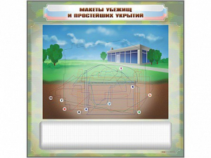 Магнитно-маркерная доска "Макеты убежищ и простейших укрытий" с комплектом фолий и тематических магнитов - fgospostavki.ru - Иркутск
