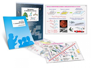 Комплект кодотранспарантов "Динамика и элементы статики" - fgospostavki.ru - Иркутск
