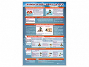 Стенд "Оказание первой помощи на воде" - fgospostavki.ru - Иркутск