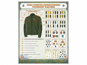 Интерактивный электрифицированный стенд "Знаки различия военнослужащих Российской Федерации" - fgospostavki.ru - Иркутск