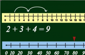 Комплект на магнитах "Числовой луч Трансформер" - fgospostavki.ru - Иркутск