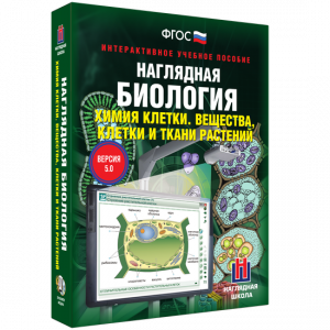 Наглядная биология. Химия клетки. Вещества, клетки и ткани растений - fgospostavki.ru - Иркутск