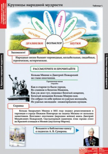 Комплект таблиц. Литературное чтение 4 класс. - fgospostavki.ru - Иркутск