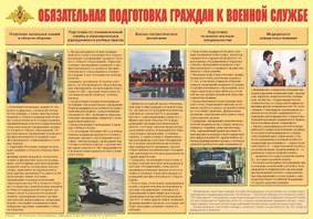 Плакат "Обязательная подготовка граждан к военной службе" - fgospostavki.ru - Иркутск