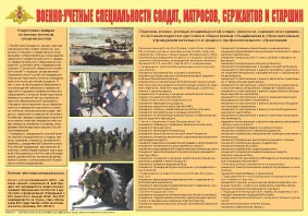 Плакат "Военно-учетные специальности солдат, матросов, сержантов и старшин" - fgospostavki.ru - Иркутск