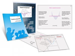 Комплект кодотранспарантов "Свойства функций" - fgospostavki.ru - Иркутск