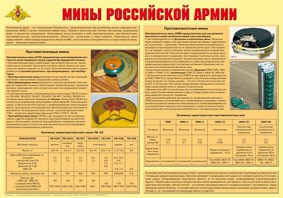 Плакат "Мины Российской армии" - fgospostavki.ru - Иркутск